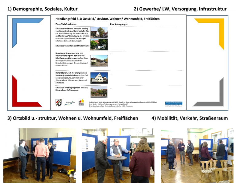 Dokumentation der Diskussion