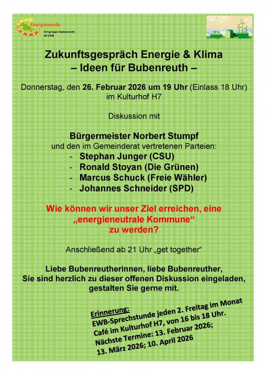 Zukunftsgespräch Energie und Umwelt Zukunftsgespräch Energie und Umwelt